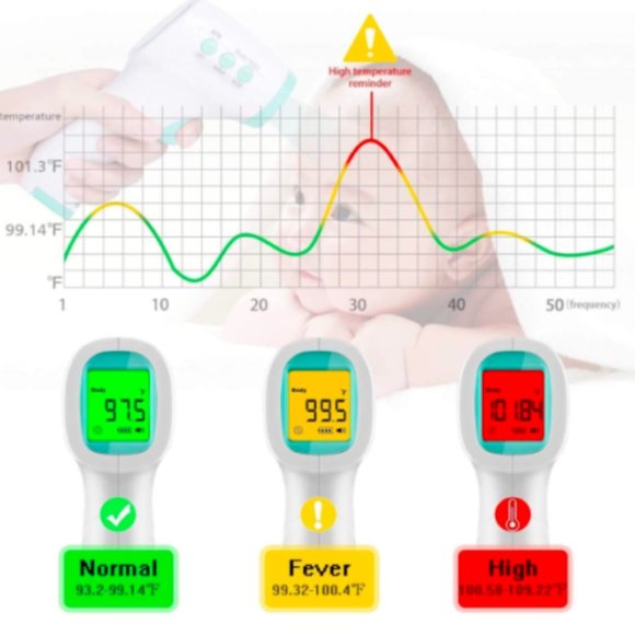 Infrared Forehead Thermometer YK001 Non Contact - Picture 2 of 7